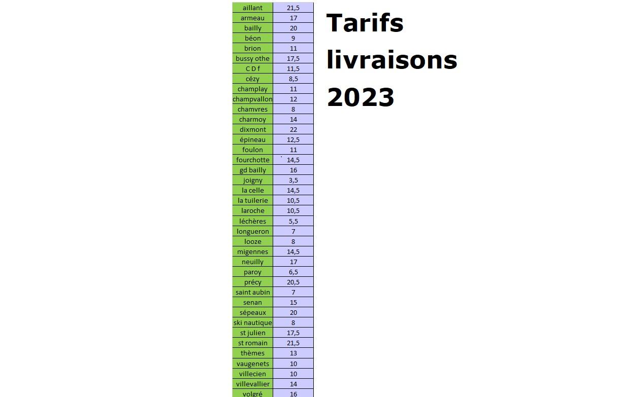 Tarifs livraisons 2023