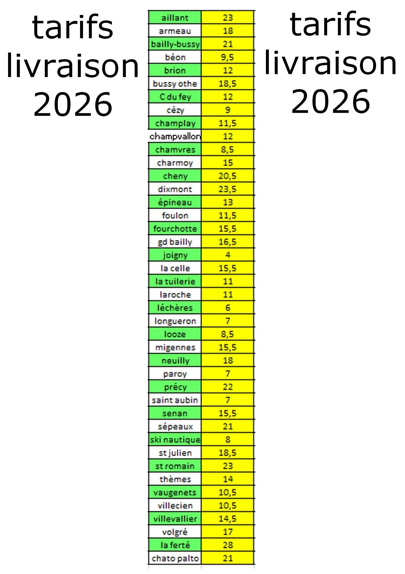 Tarifs livraison 2026