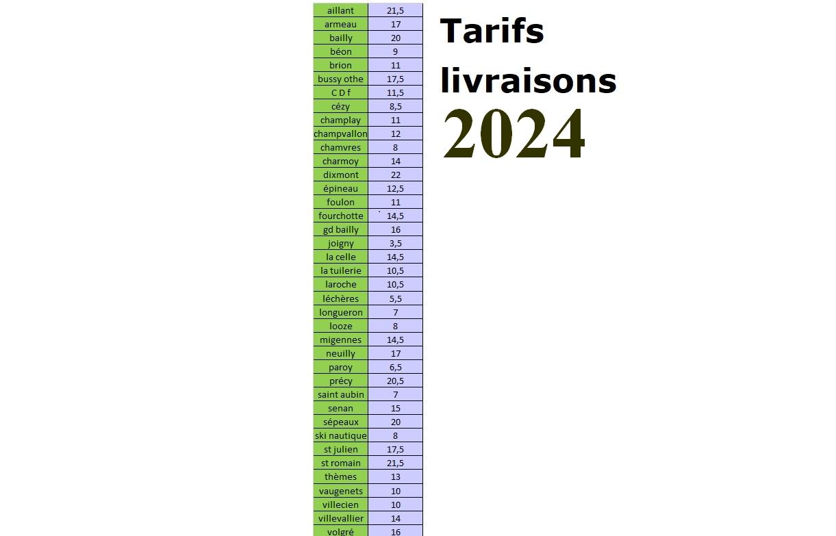 Tarifs livraisons 2024
